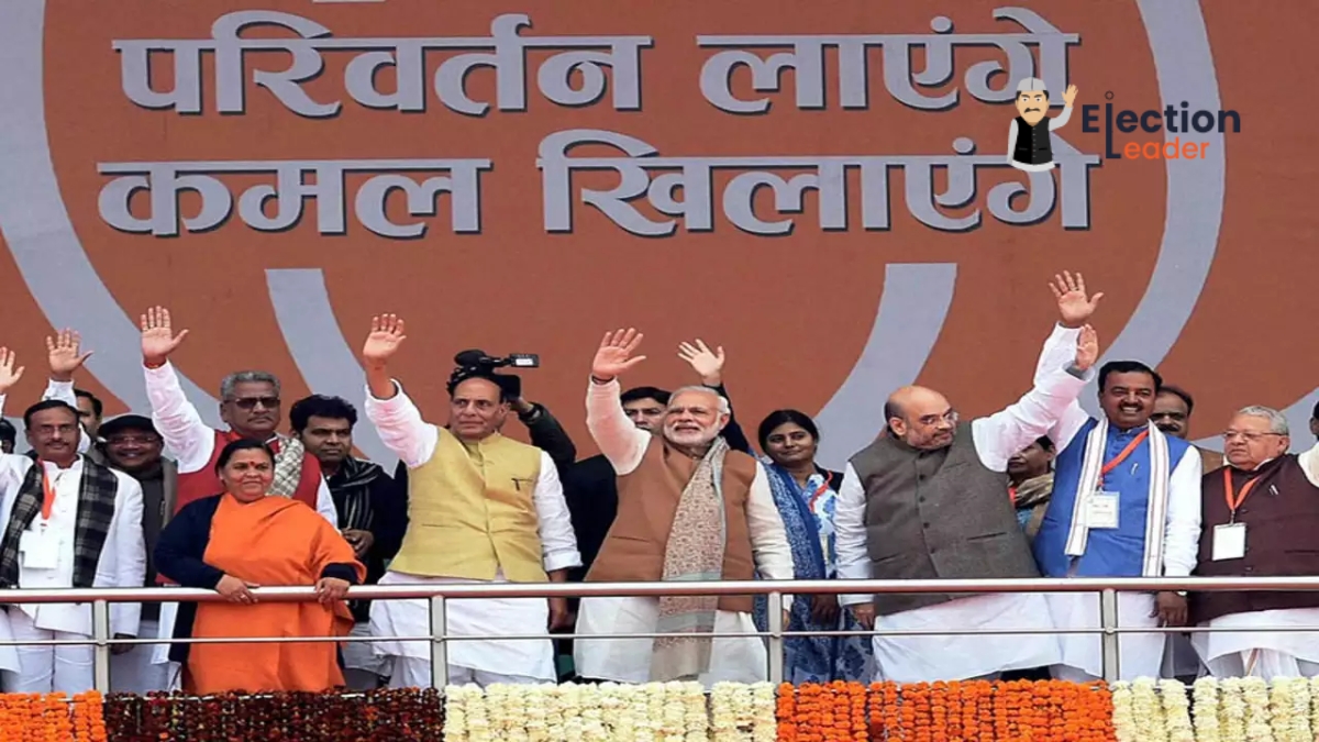 MP polls BJP in control since 2003, and Congress making slow progress