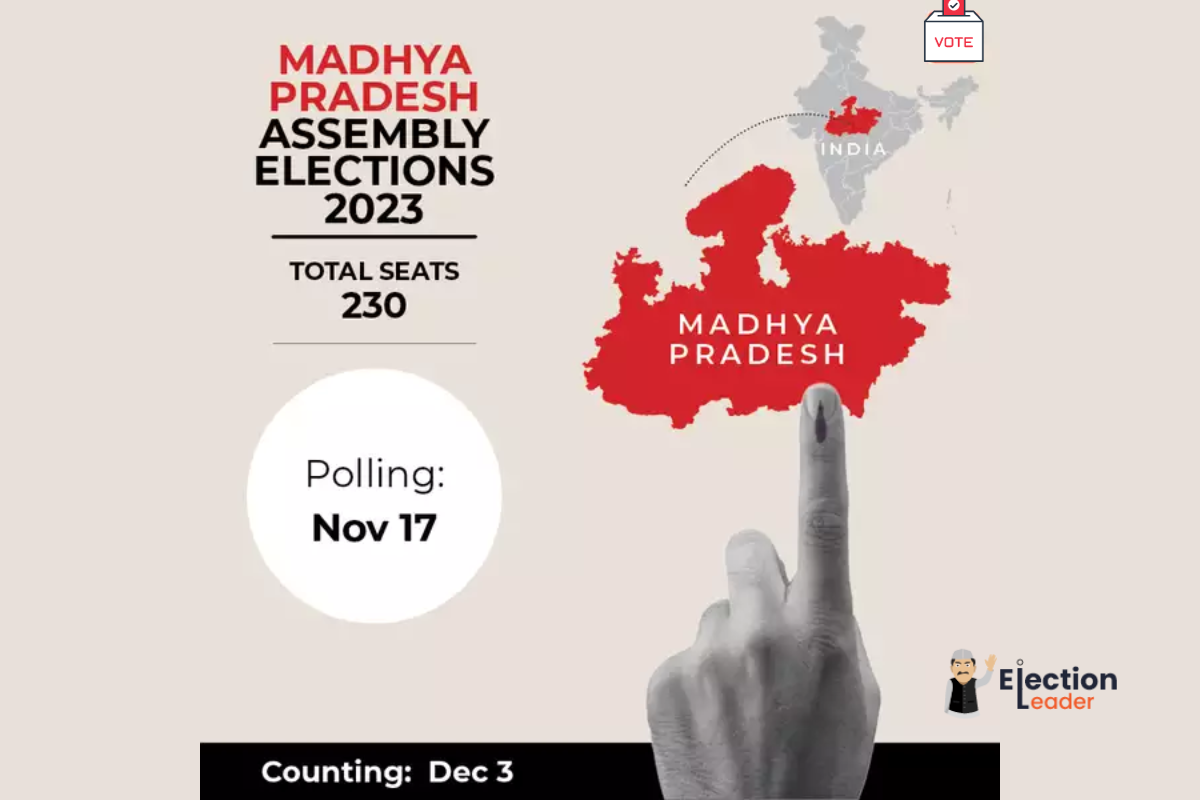 Madhya Pradesh Assembly Elections 2023
