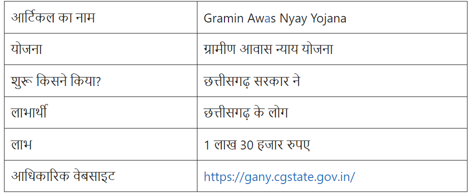 Gramin Awas Nyay Yojana